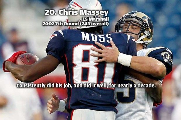 20. Chris Massey